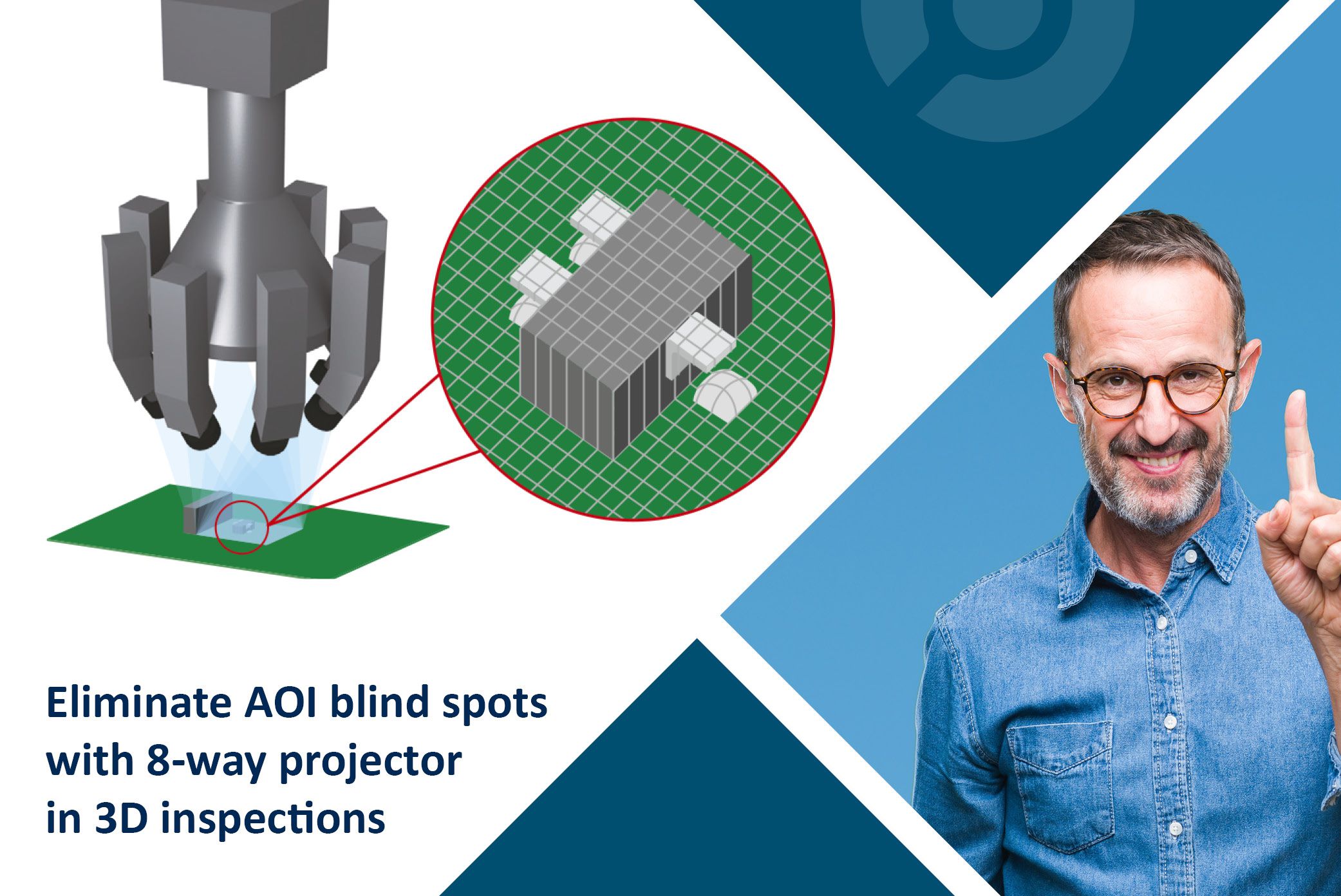 Eliminate AOI blind spots with 8-way projector in 3D AOI inspections