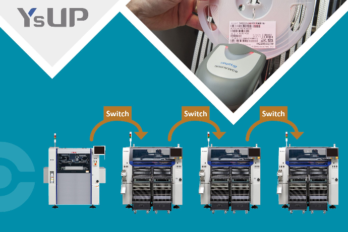 Assembly line automatic job change-over software is found in YAMAHA YsUP