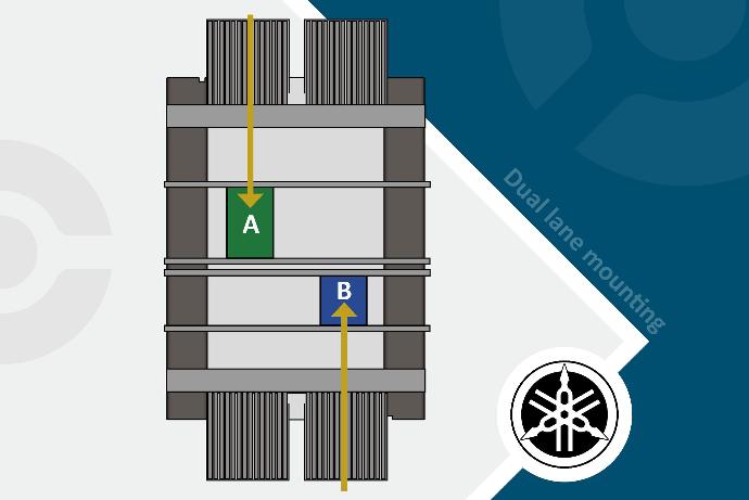 Different PCB types mounted in dual lane simultaneously