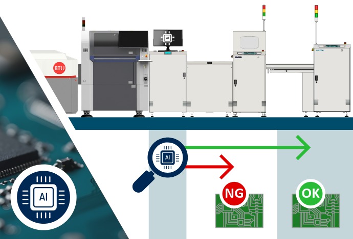 Full SMT AI inspection workflow inline with NG and OK handling